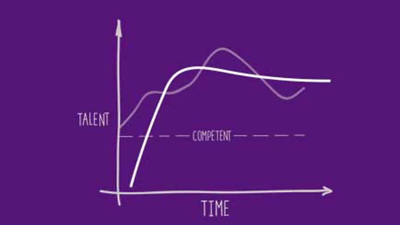 The best person to hire